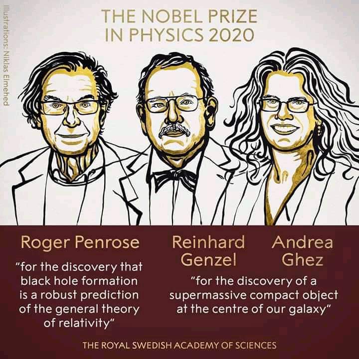 physics nobel prize 2020